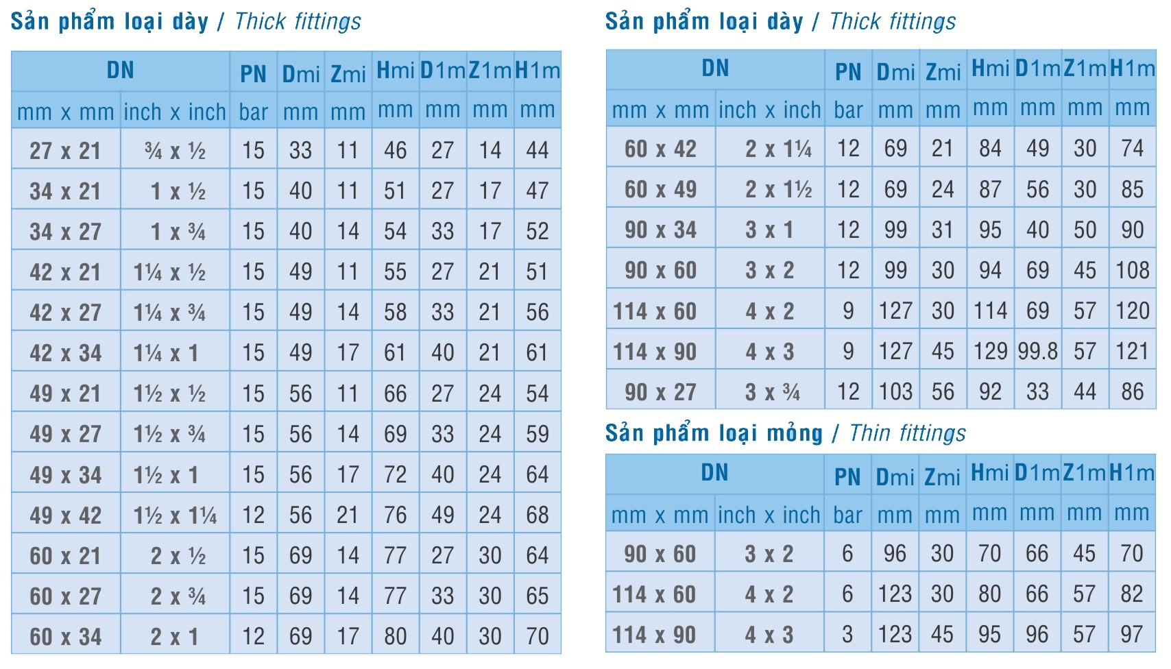 Kỹ thuật Chữ T rút