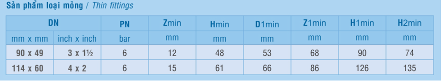 Kỹ thuật khởi thủy dán