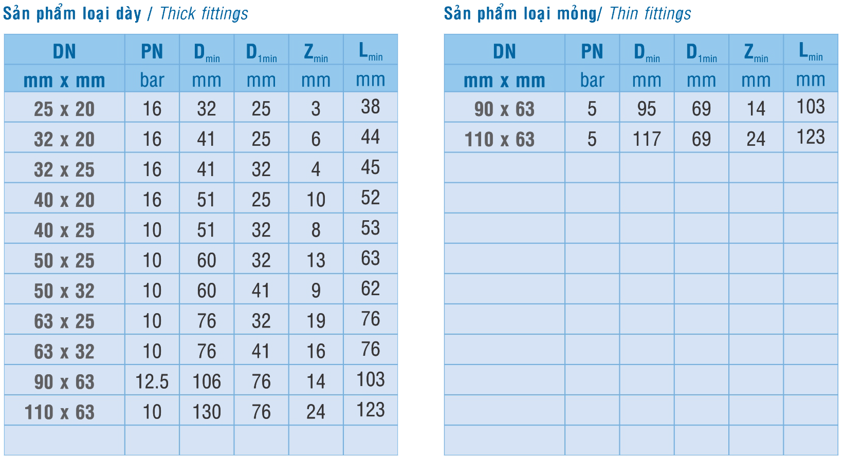 Kỹ thuật nối rút