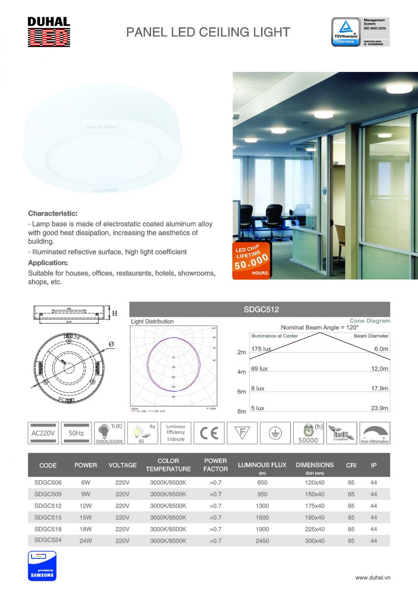 Catalogue ốp nổi vuông SDGC5XX