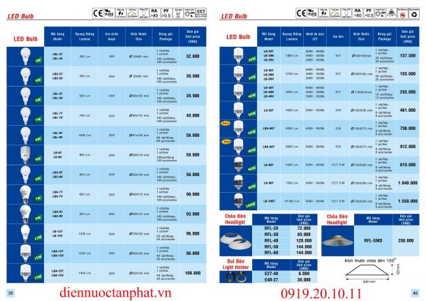 Catalogue & Bảng giá Trang 39-40