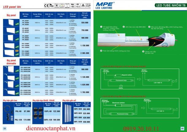 Catalogue & Bảng giá Trang 59-60