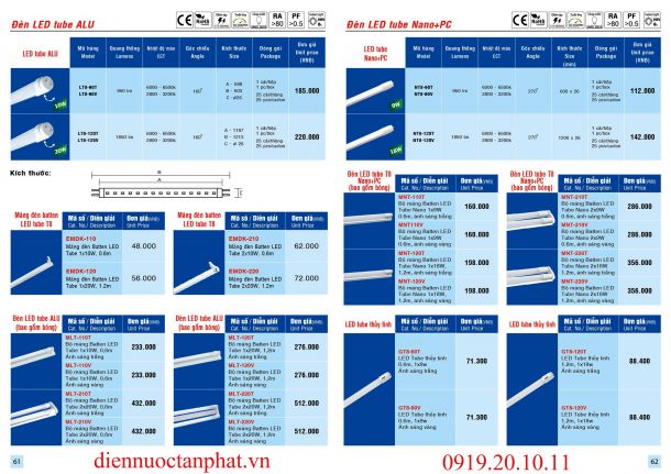 Catalogue & Bảng giá Trang 61-62