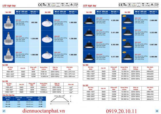 Catalogue & Bảng giá Trang 67-68