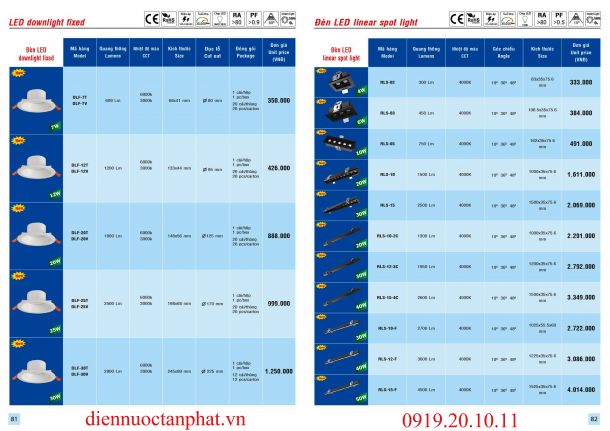 Catalogue & Bảng giá Trang 81-82